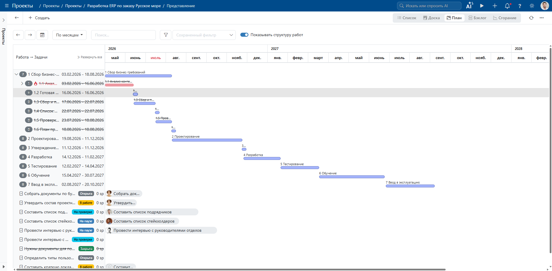 Связь диаграммы Ганта с задачами Kanban и Scrum