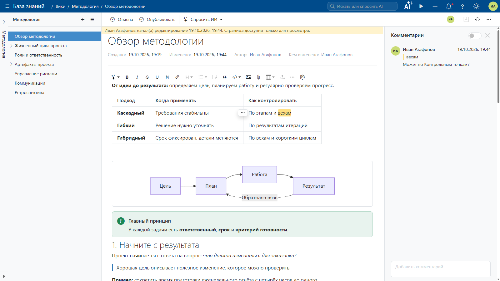 Обзор Timetta Wiki