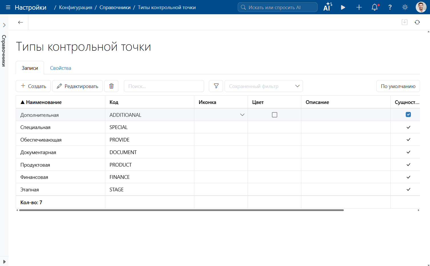 Типы контрольных точек проекта в Timetta